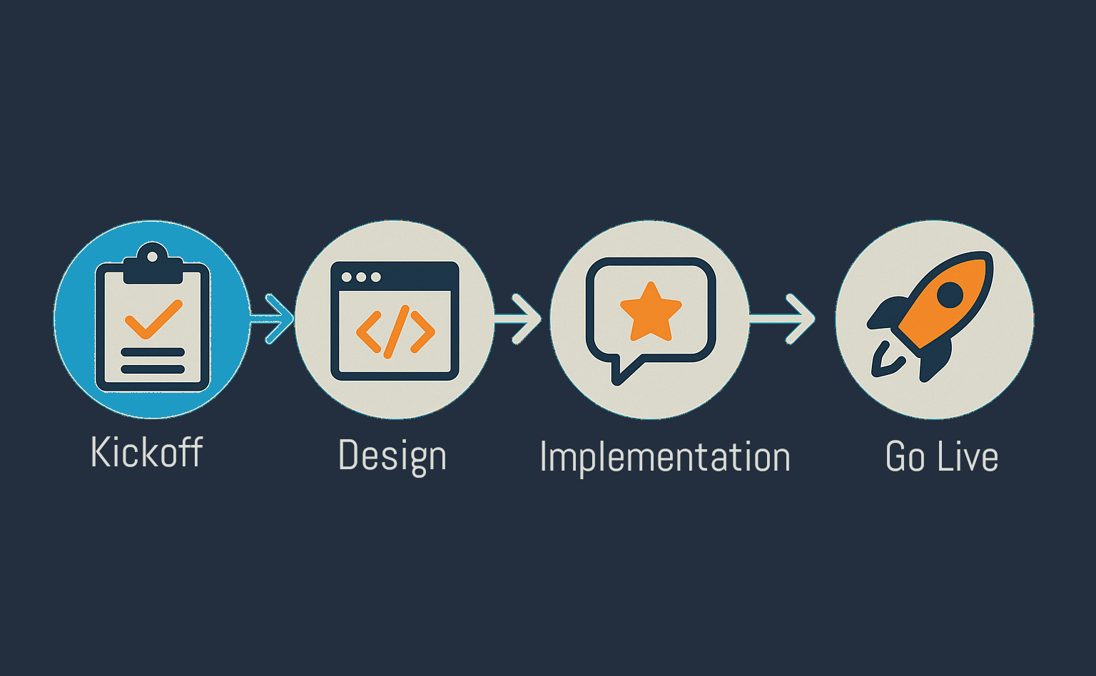 webpageinfographic